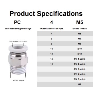 PC Brass Pneumatic One Touch Fitting Push-In Connector Quick Release Male Thread Hose