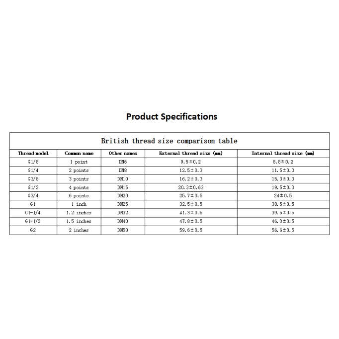 Copper tee joint/three internal threads/internal thread tee/internal tooth tee 1*2*3*4 points one/two/three/four