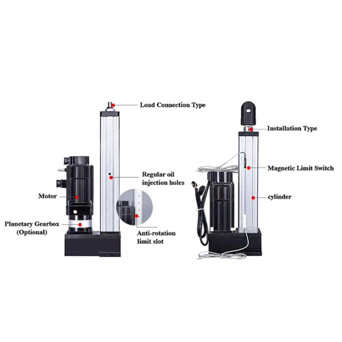 Reliable High Speed 550mm Travel Servo Drive Linear Actuator Ball Screw 2ton Long Electric Hydraulic Cylinder